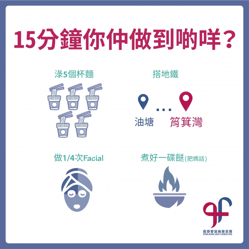 《15分鐘可以做啲乜?》